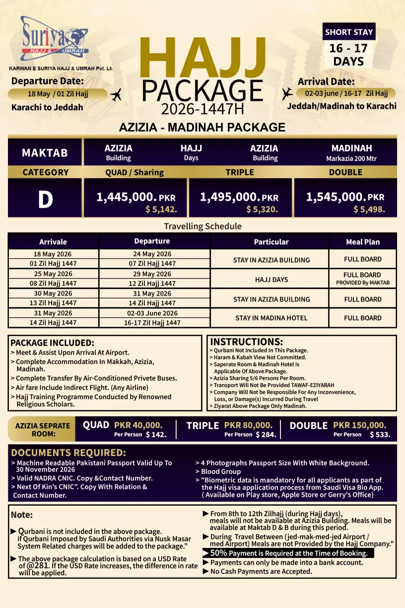 Short Stay Package-1