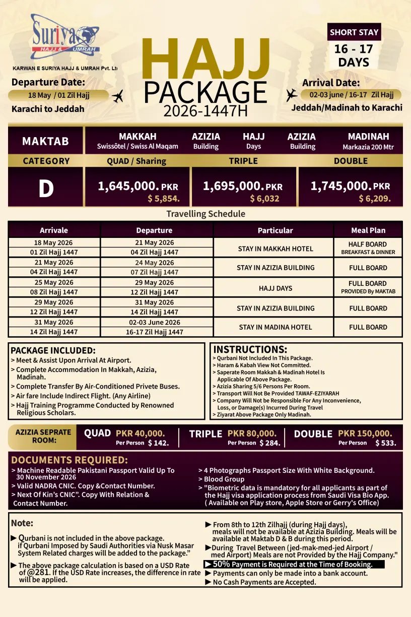 Short Stay Package-2