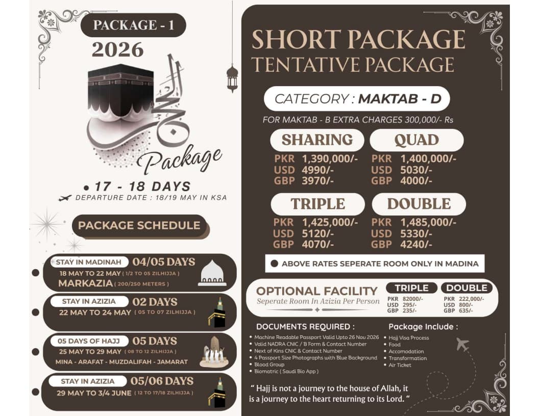 Standard Short Package-1