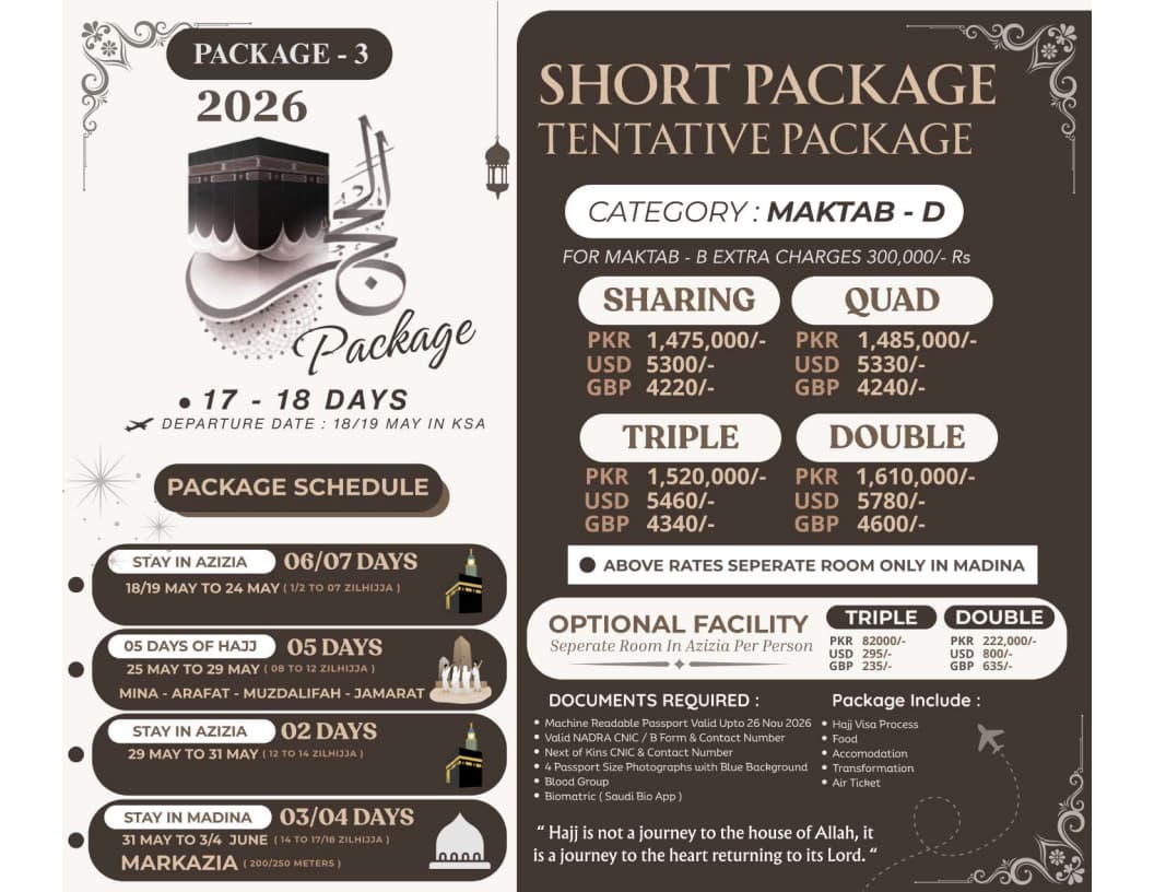 Standard Short Package-3