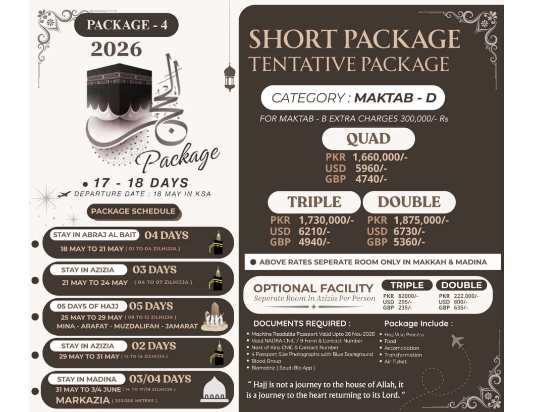 Standard Short Package-4