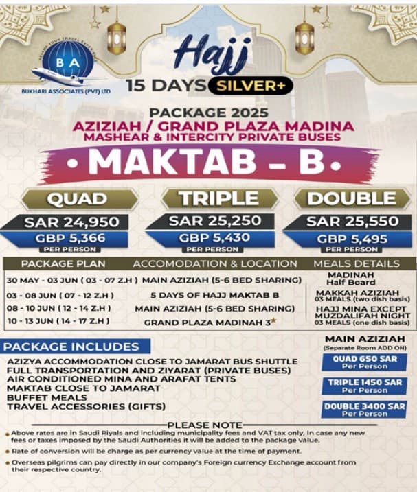 15 Days Silver Package