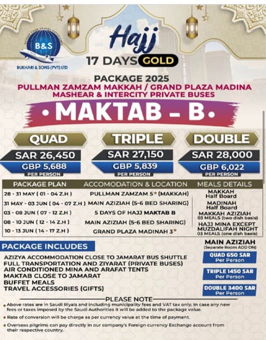 17 Days Gold Package