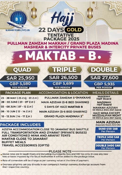 22 Days Gold Package