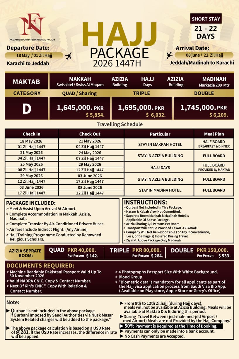 Standard Short Package-1