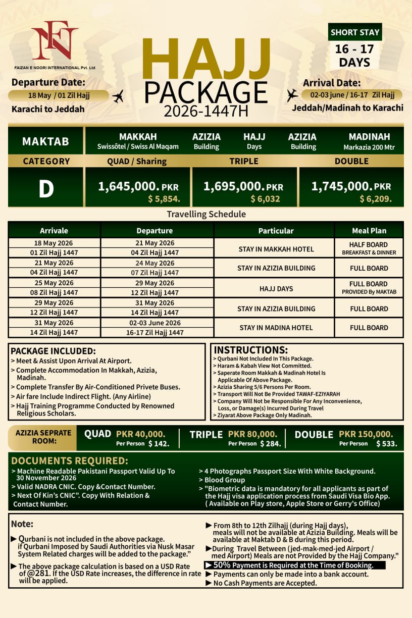 Standard Short Package-2