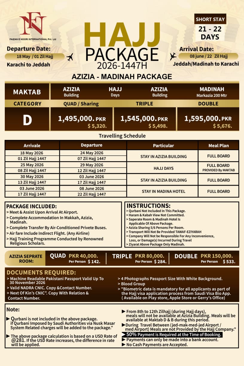 Standard Short Package-3