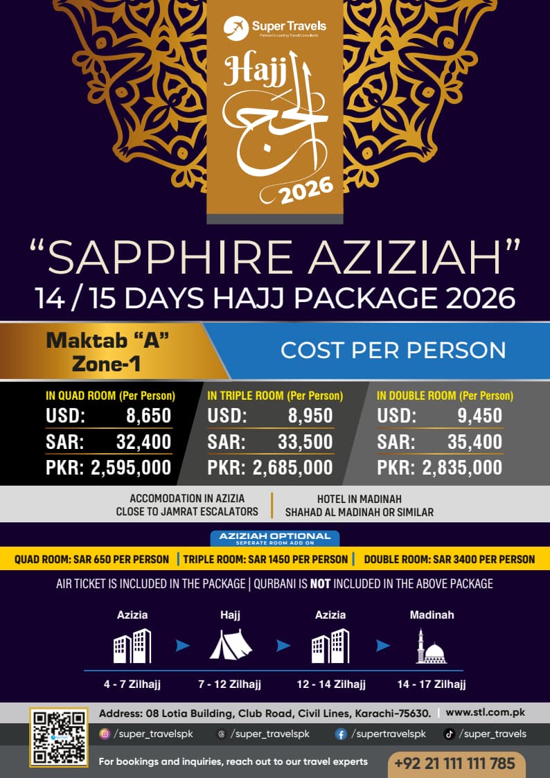 Sapphire Aziziah Package-3