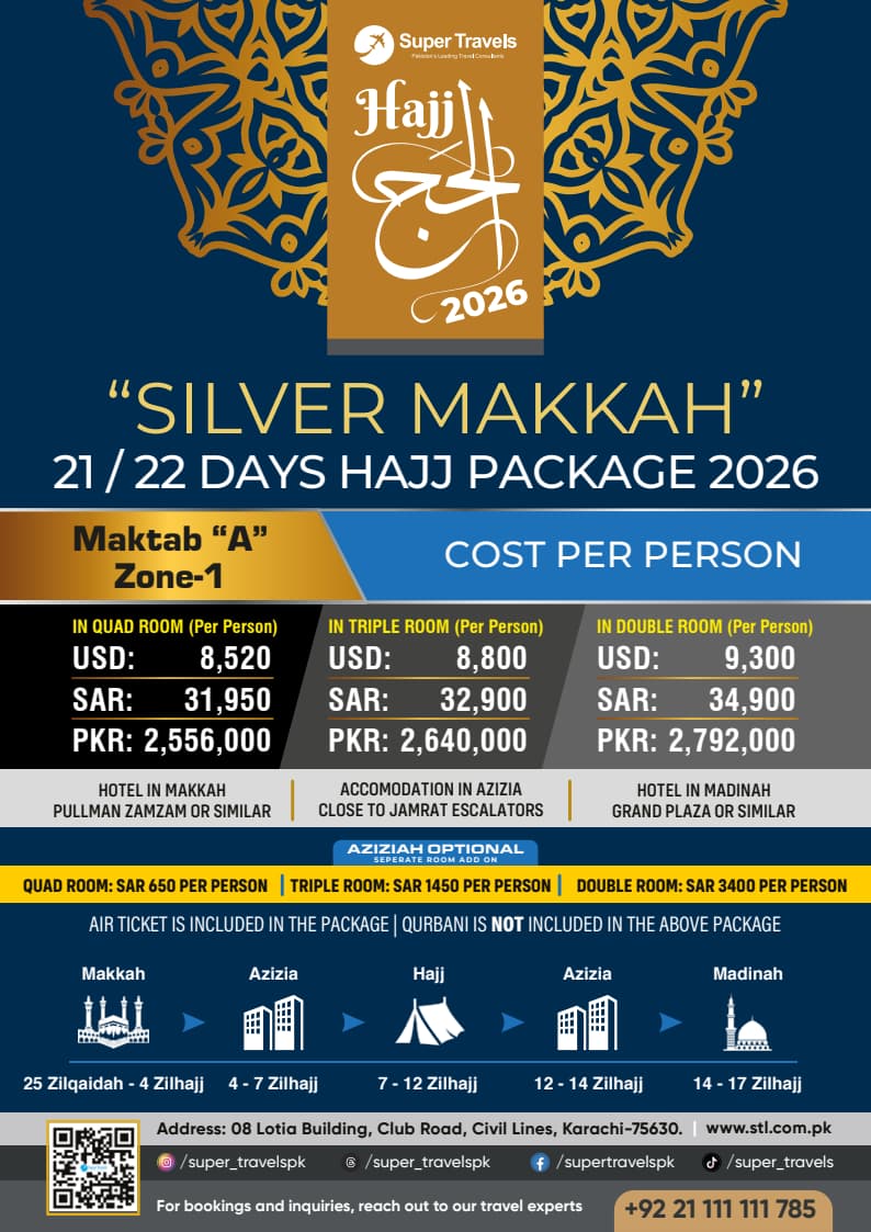 Silver Makkah Package-4