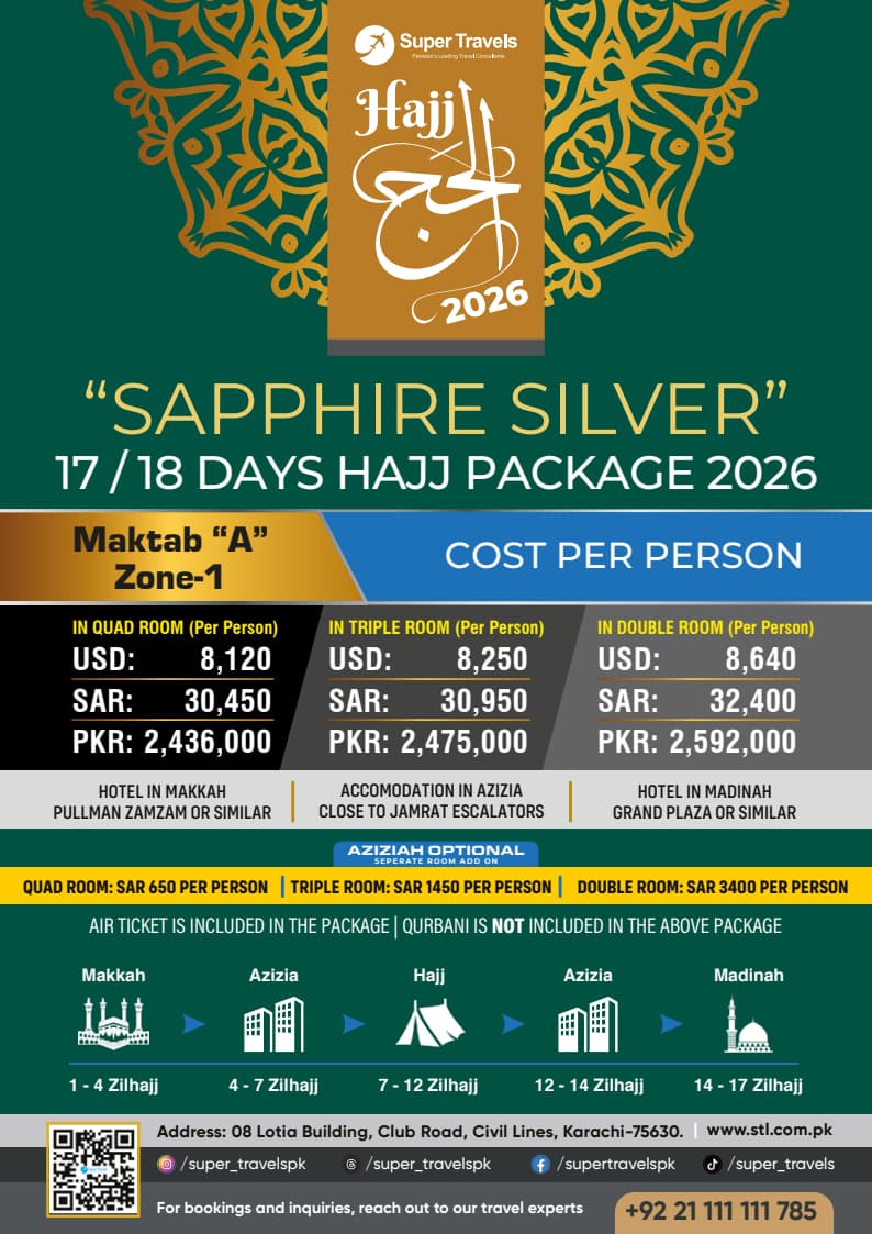 Sapphire Silver Package-5