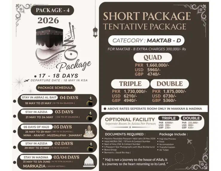 Standard Short Package-4