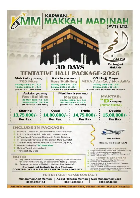 Package-A Makkah-1