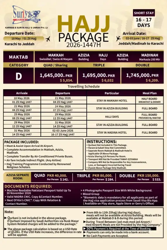 Short Stay Package-2
