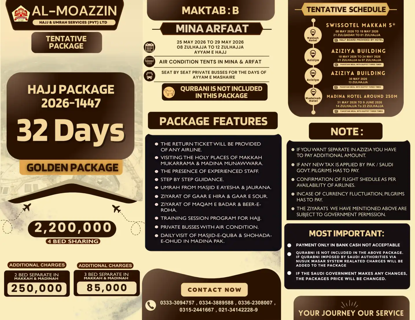 Golden Package