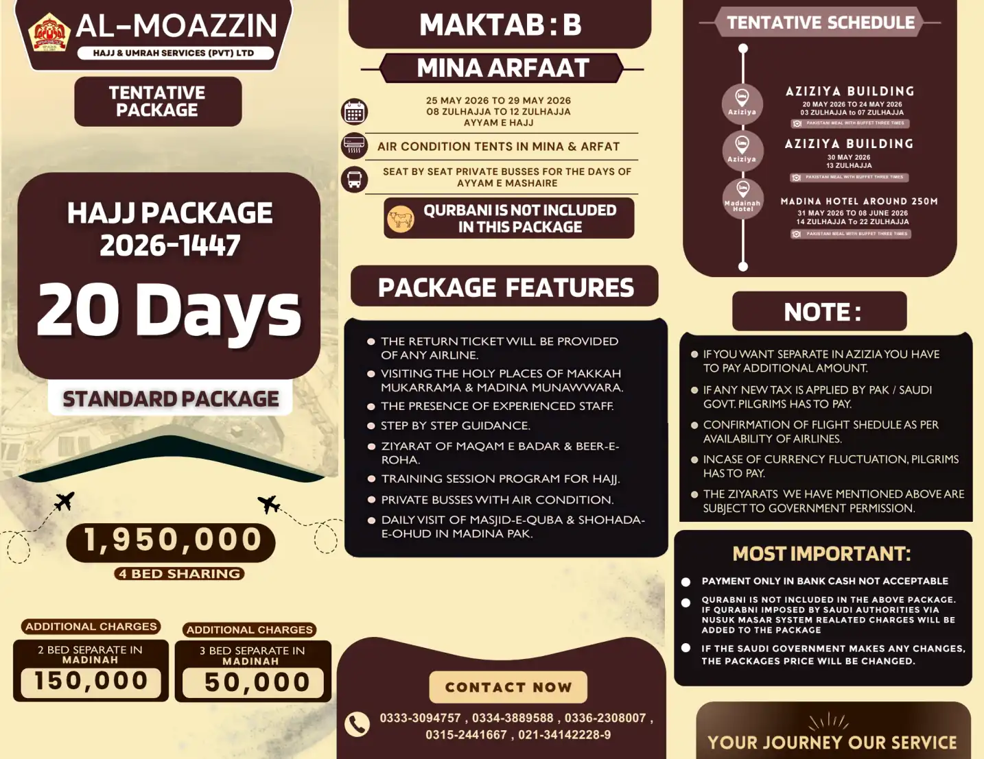 Standard Package