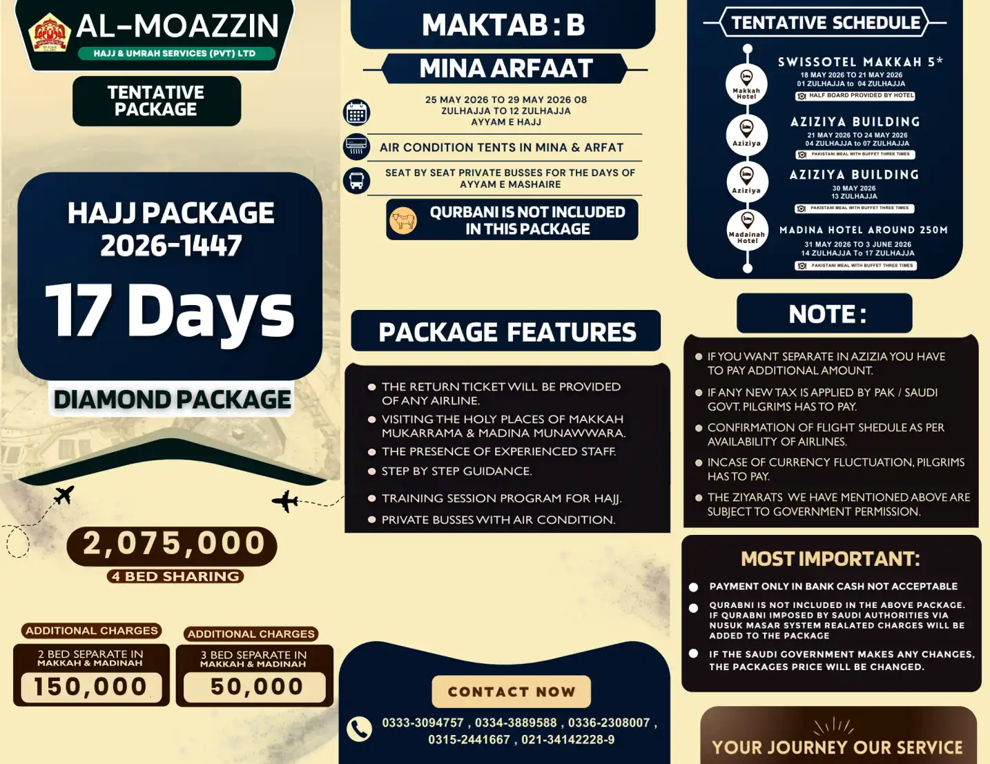 Diamond Package