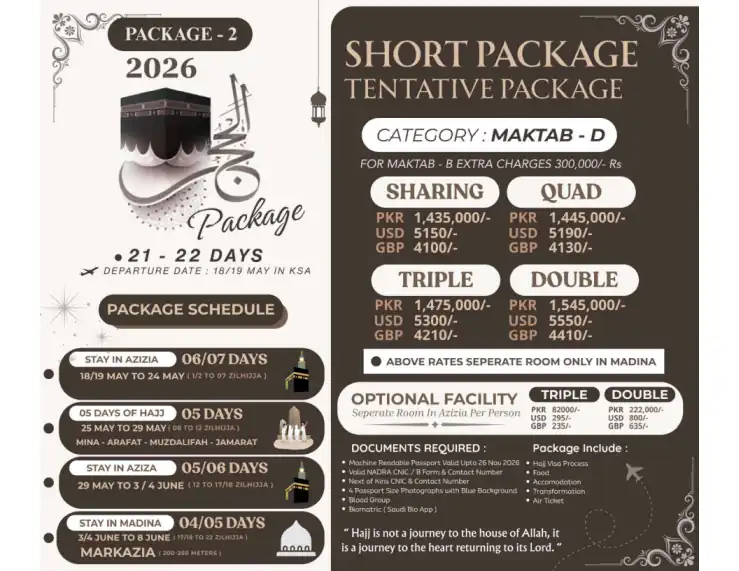 Standard Short Package-2