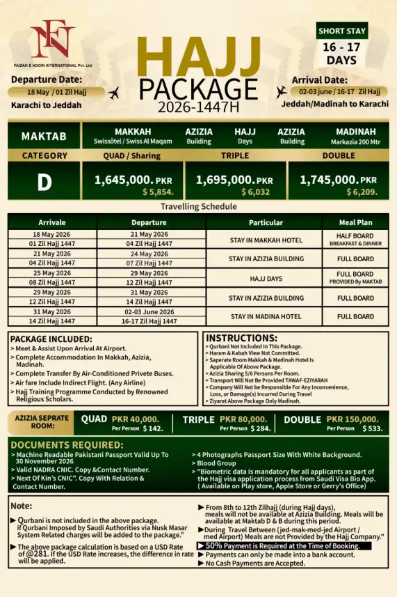 Standard Short Package-2
