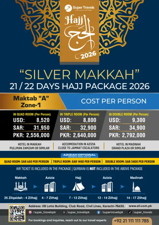 Silver Makkah Package-4