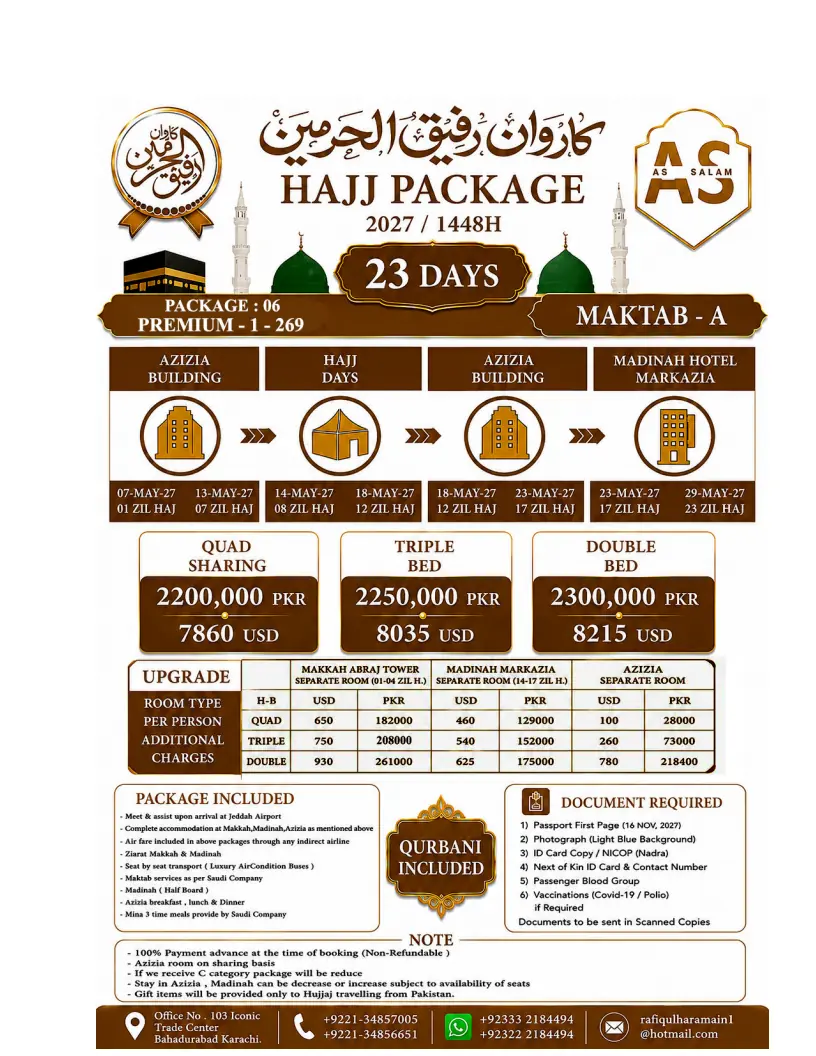 Premium Pakg 06 - Maktab A